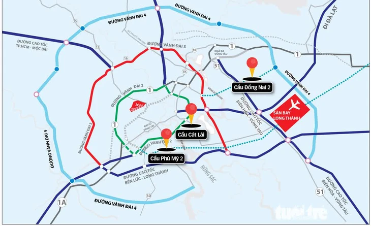 Một số dự án cầu đường kết nối TP.HCM - Đồng Nai đã được lãnh đạo 2 địa phương thống nhất khẩn trương thực hiện để tăng kết nối cho 2 sân bay