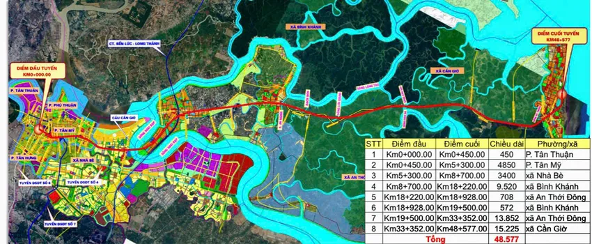 Sơ đồ tuyến đường sắt tốc độ cao TP.HCM - Cần Giờ.